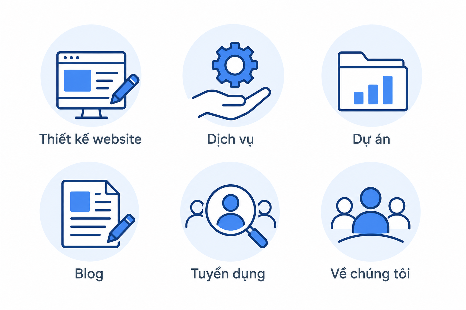 Chính sách bảo mật