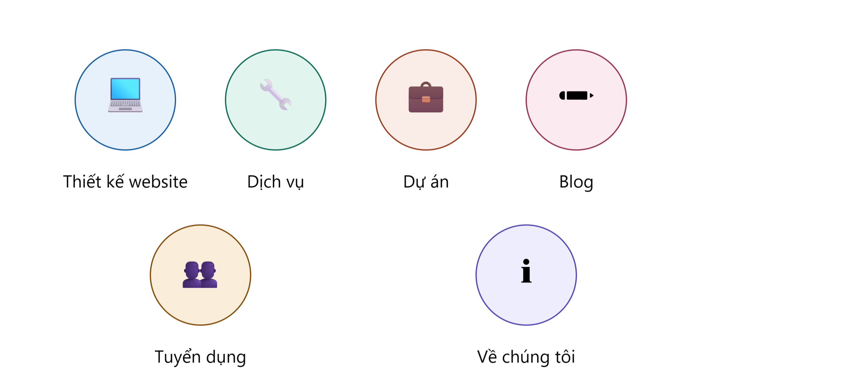 Thiết kế website giới thiệu c&ocirc;ng ty chuy&ecirc;n nghiệp